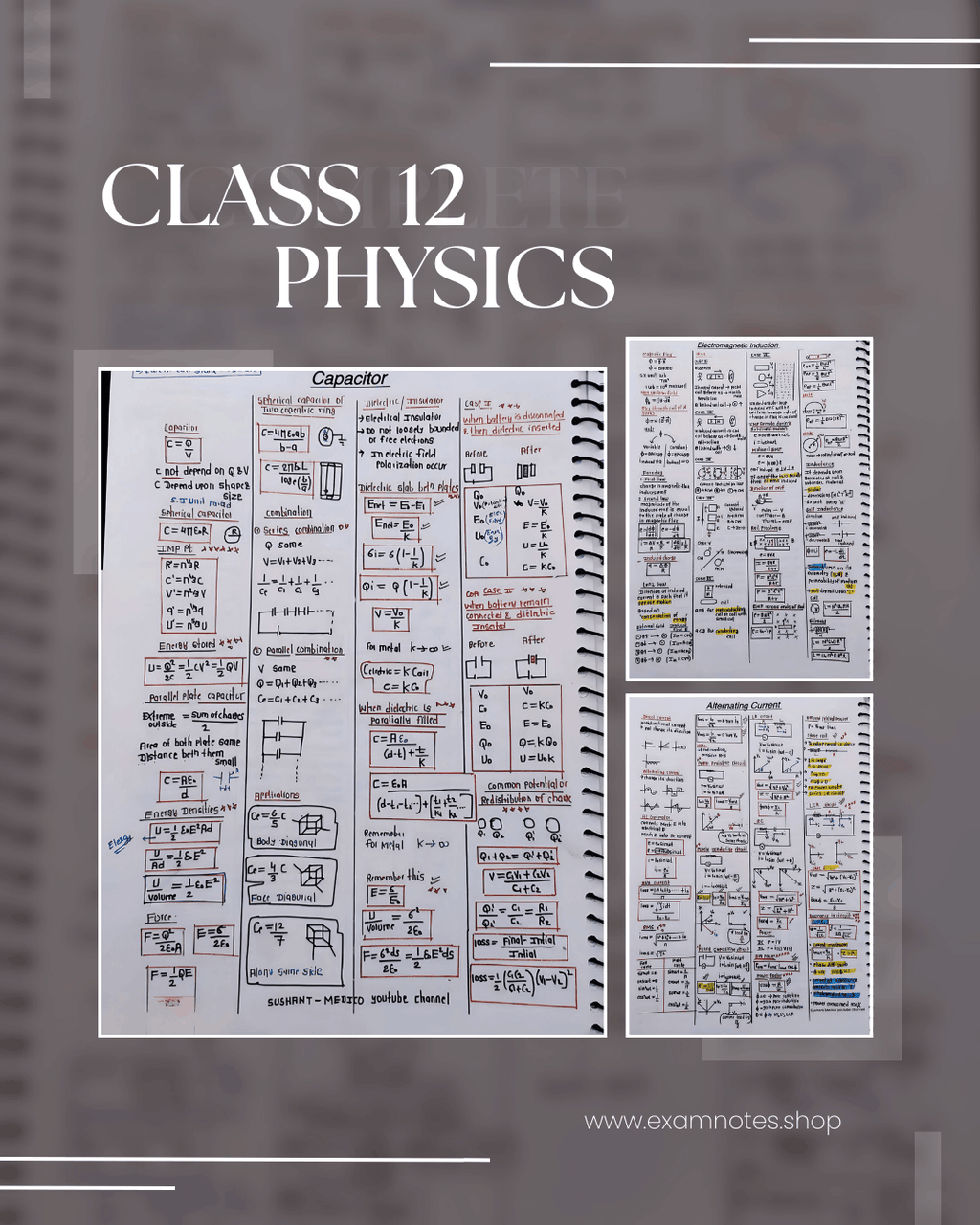Class 12 Physics Formula Sheet PDF for NEET | Quick Revision Notes