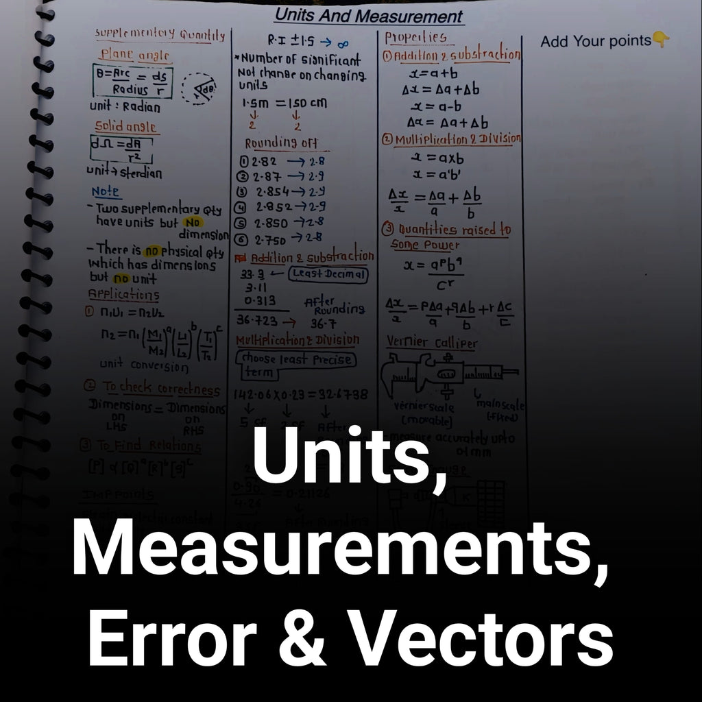 Units, Measurements, Error & Vectors Formula Sheet – Class 11 Physics PDF