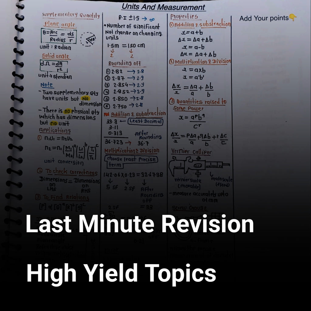 Units, Measurements, Error & Vectors Formula Sheet – Class 11 Physics PDF