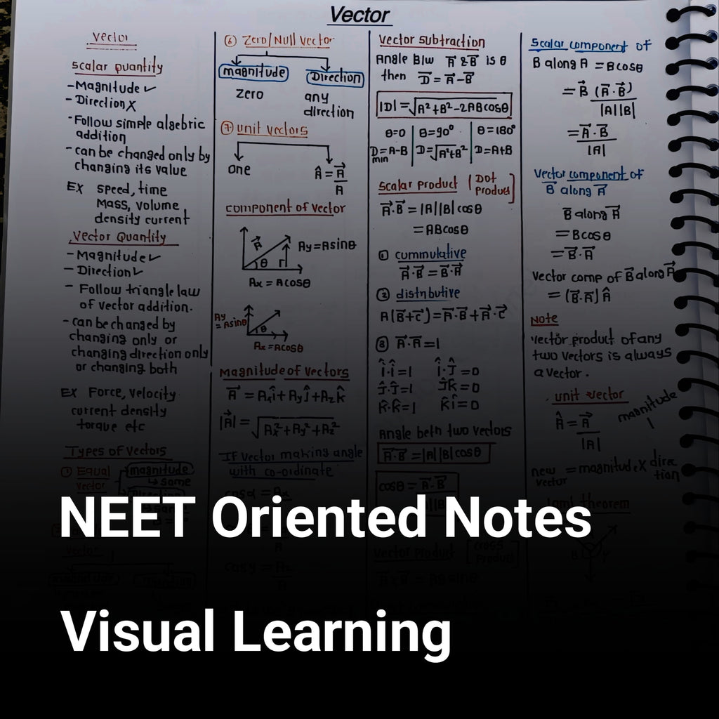 Class 11 Physics Formula Sheet PDF for NEET | Quick Revision Notes