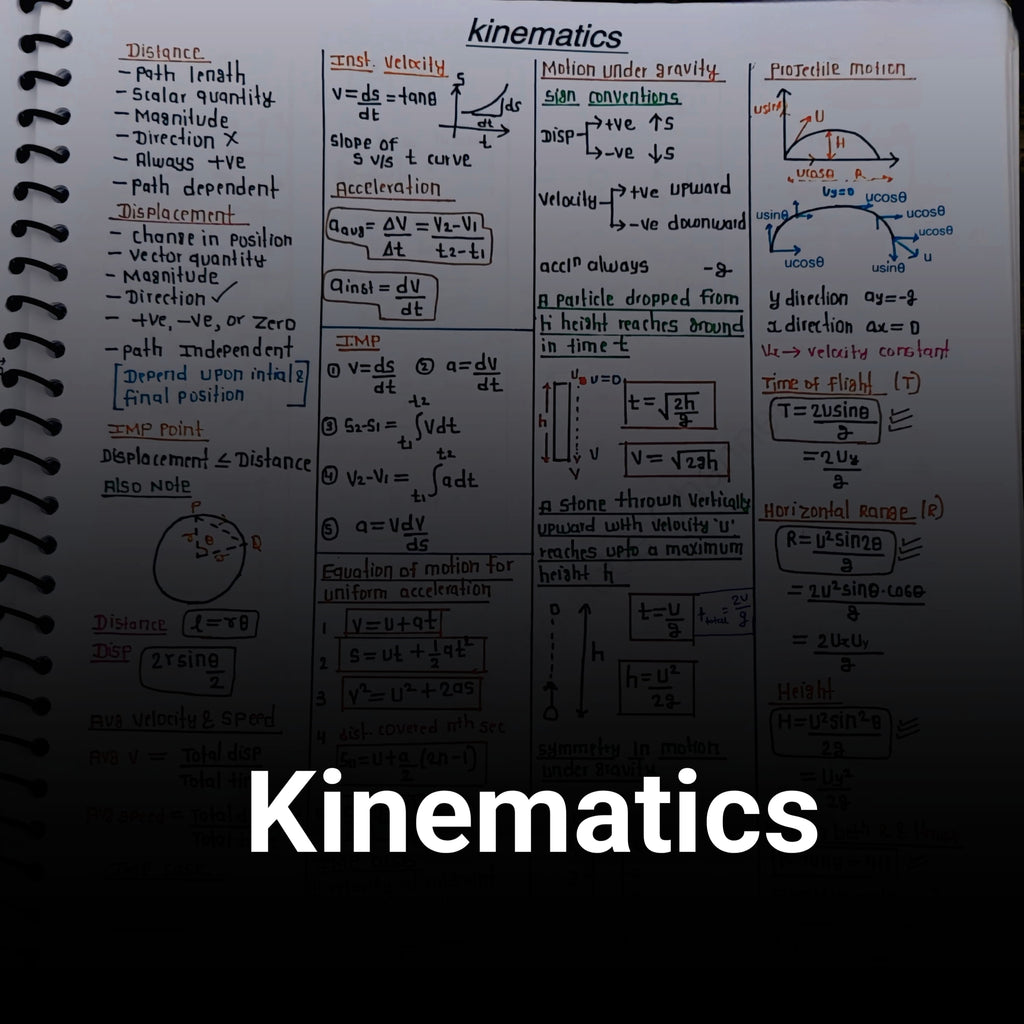 Kinematics Formula Sheet – Class 11 Physics PDF