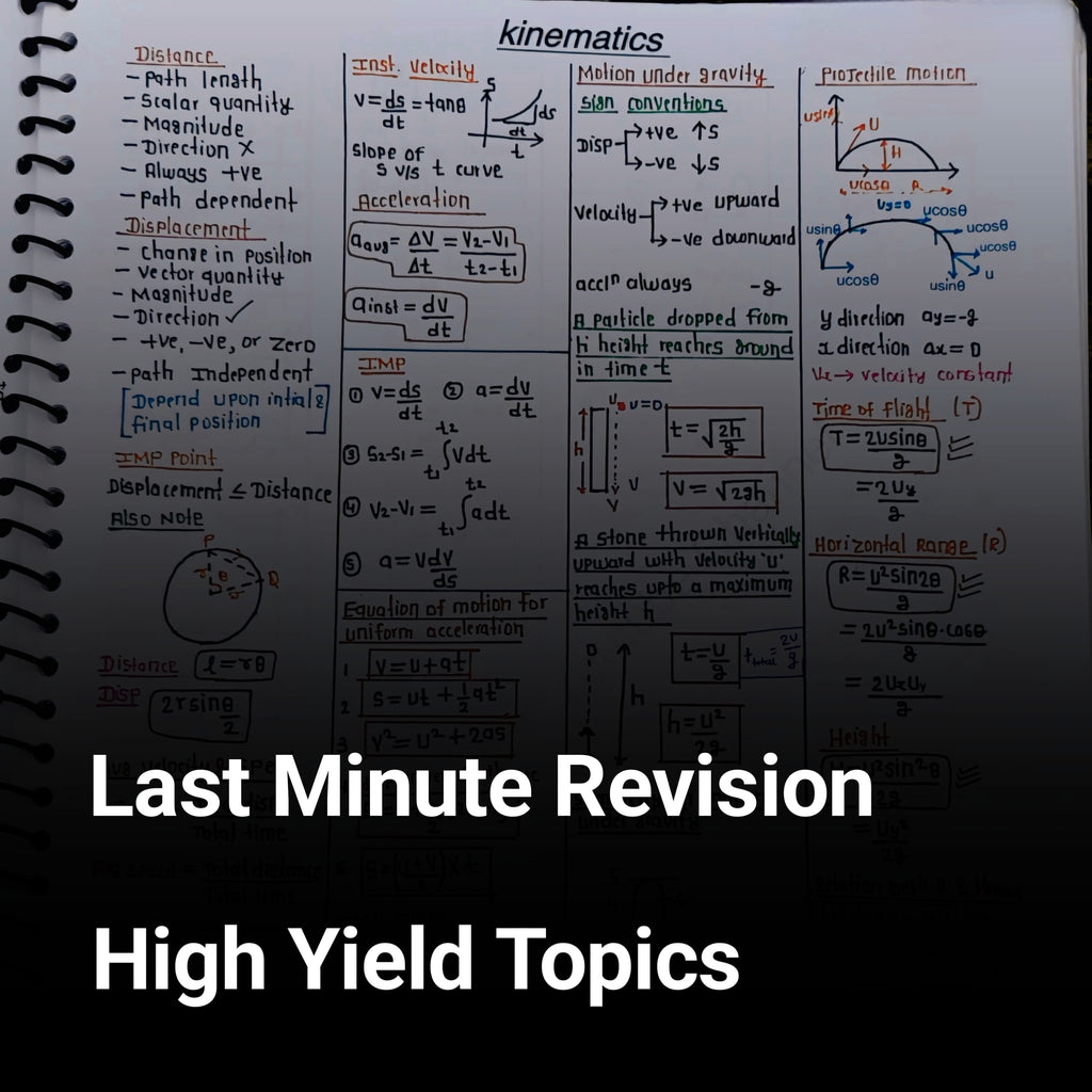 Kinematics Formula Sheet – Class 11 Physics PDF