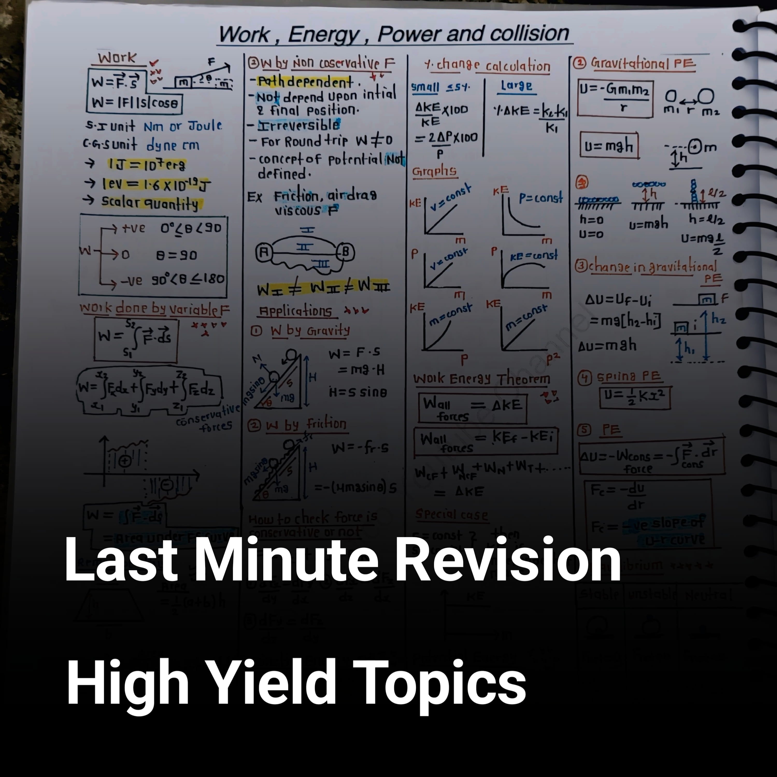 Work, Energy, Power & Collision Formula Sheet – Class 11 Physics PDF