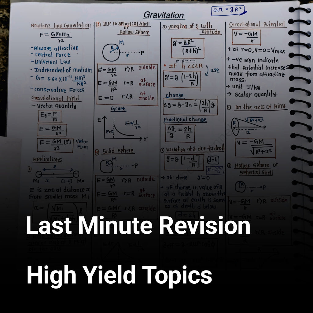 Gravitation Formula Sheet – Class 11 Physics PDF