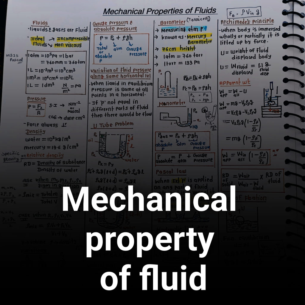 Mechanical property of fluid & Surface Tension Formula Sheet – Class 11 Physics PDF