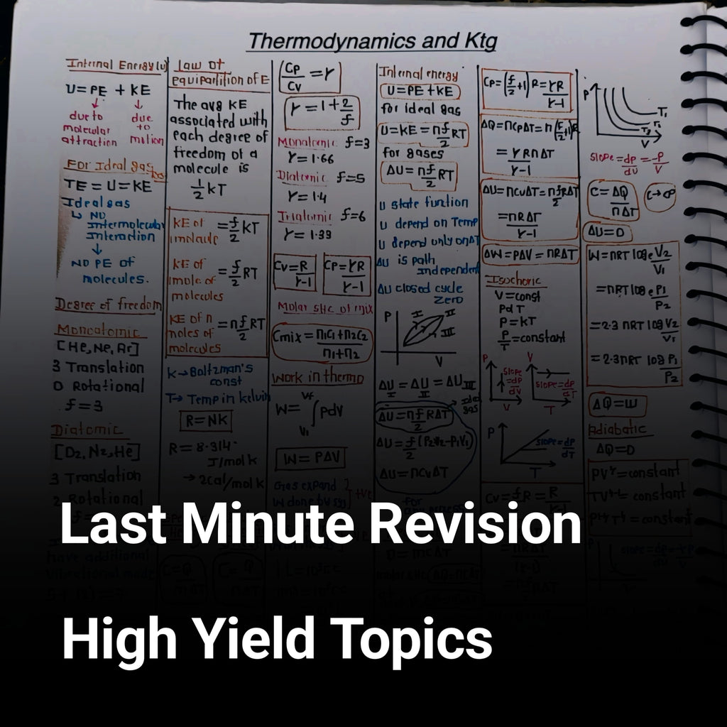 Thermodynamics and Kinetic Theory of Gases (KTG) Formula Sheet – Class 11 Physics PDF