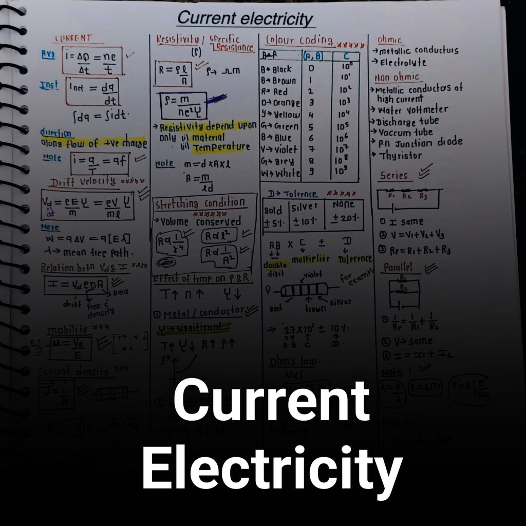 Current Electricity Formula Sheet – Class 12 Physics PDF