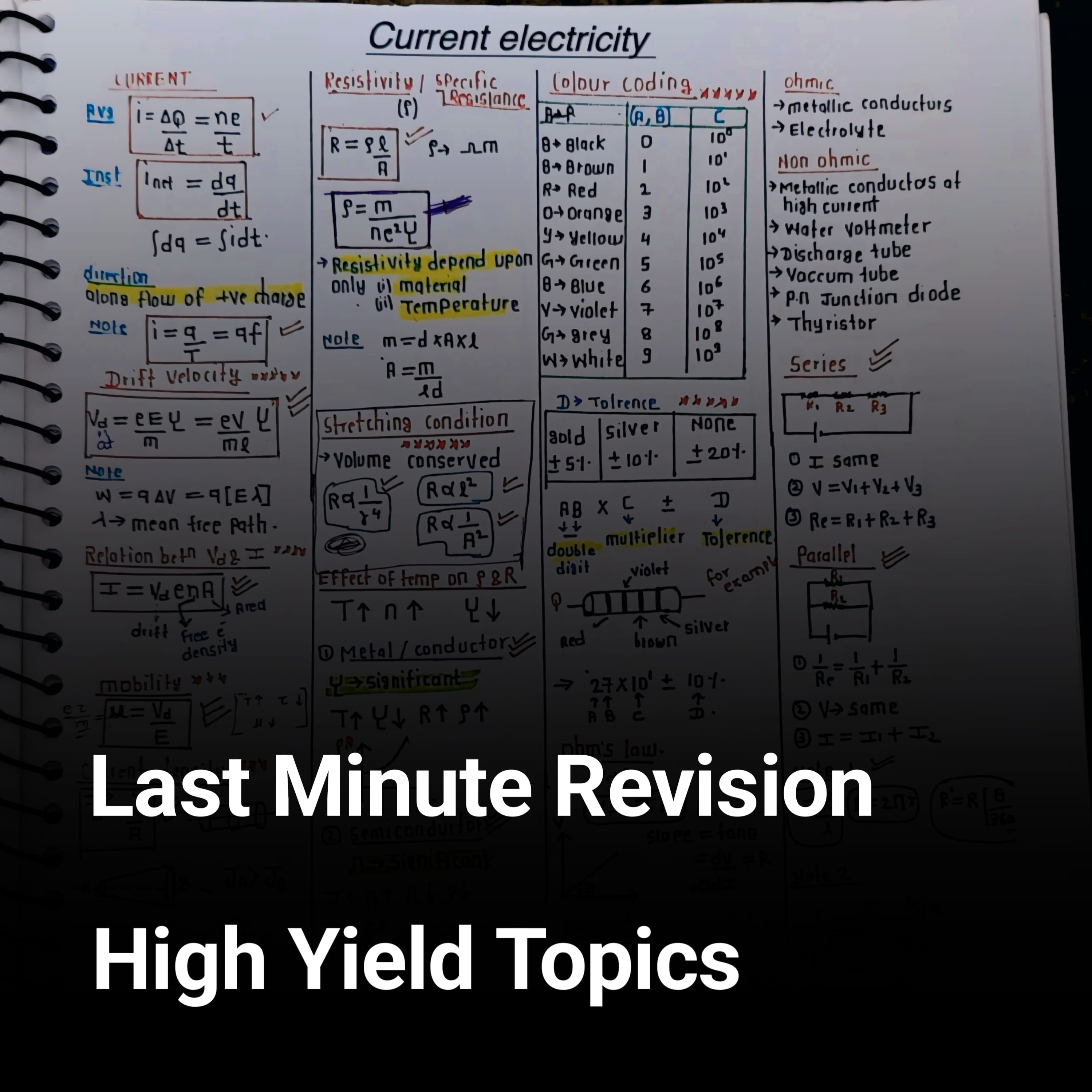Current Electricity Formula Sheet – Class 12 Physics PDF