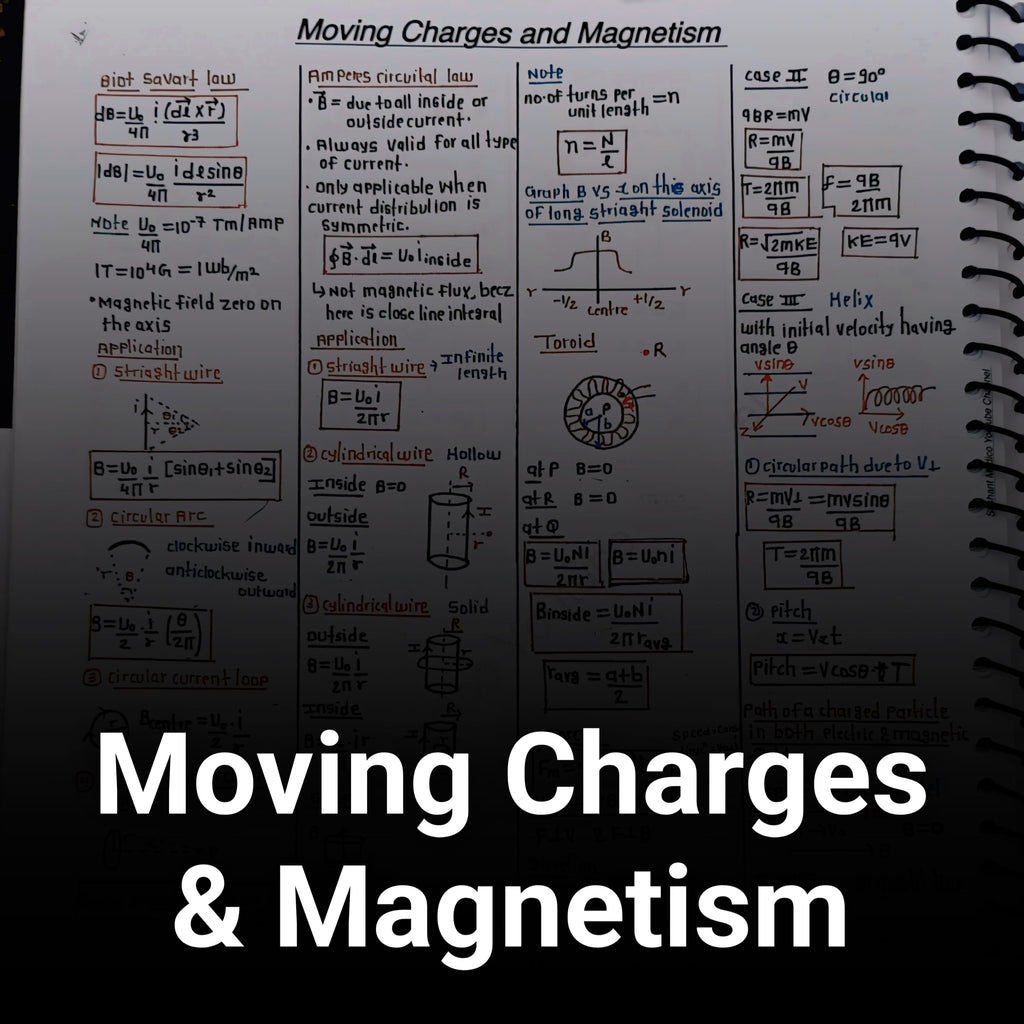 Moving Charges & Magnetism Formula Sheet – Class 12 Physics PDF