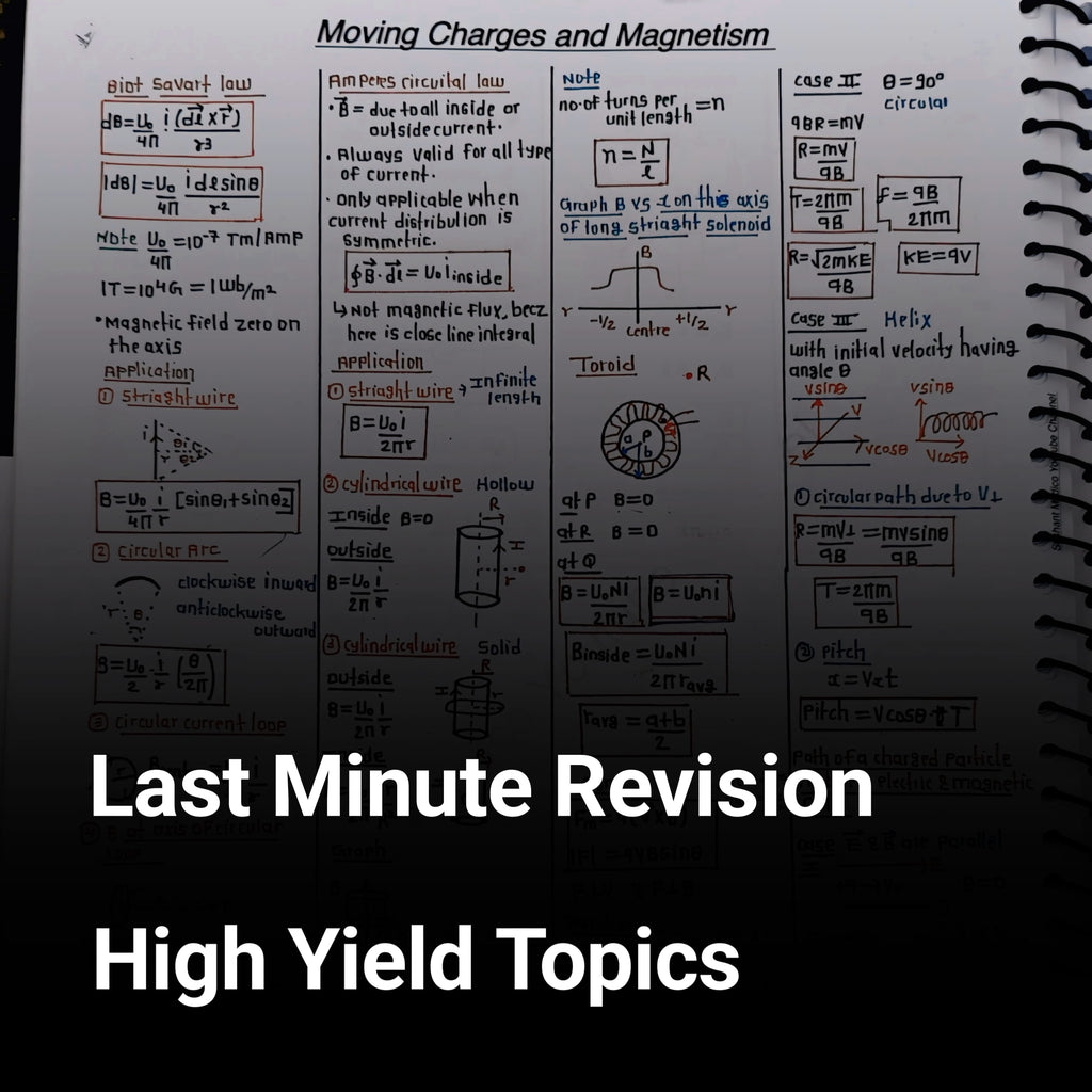 Moving Charges & Magnetism Formula Sheet – Class 12 Physics PDF