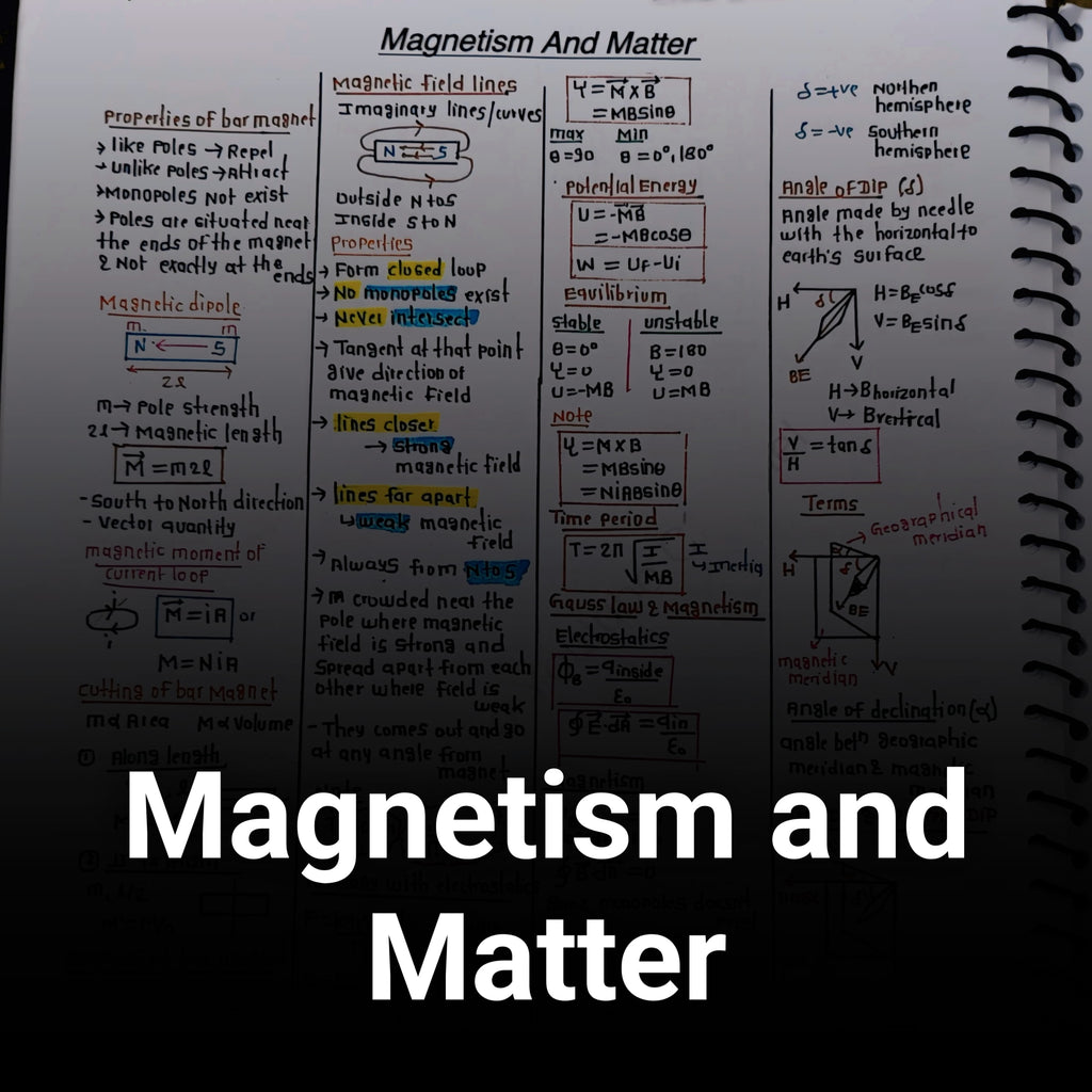 Magnetism and Matter Formula Sheet – Class 12 Physics PDF
