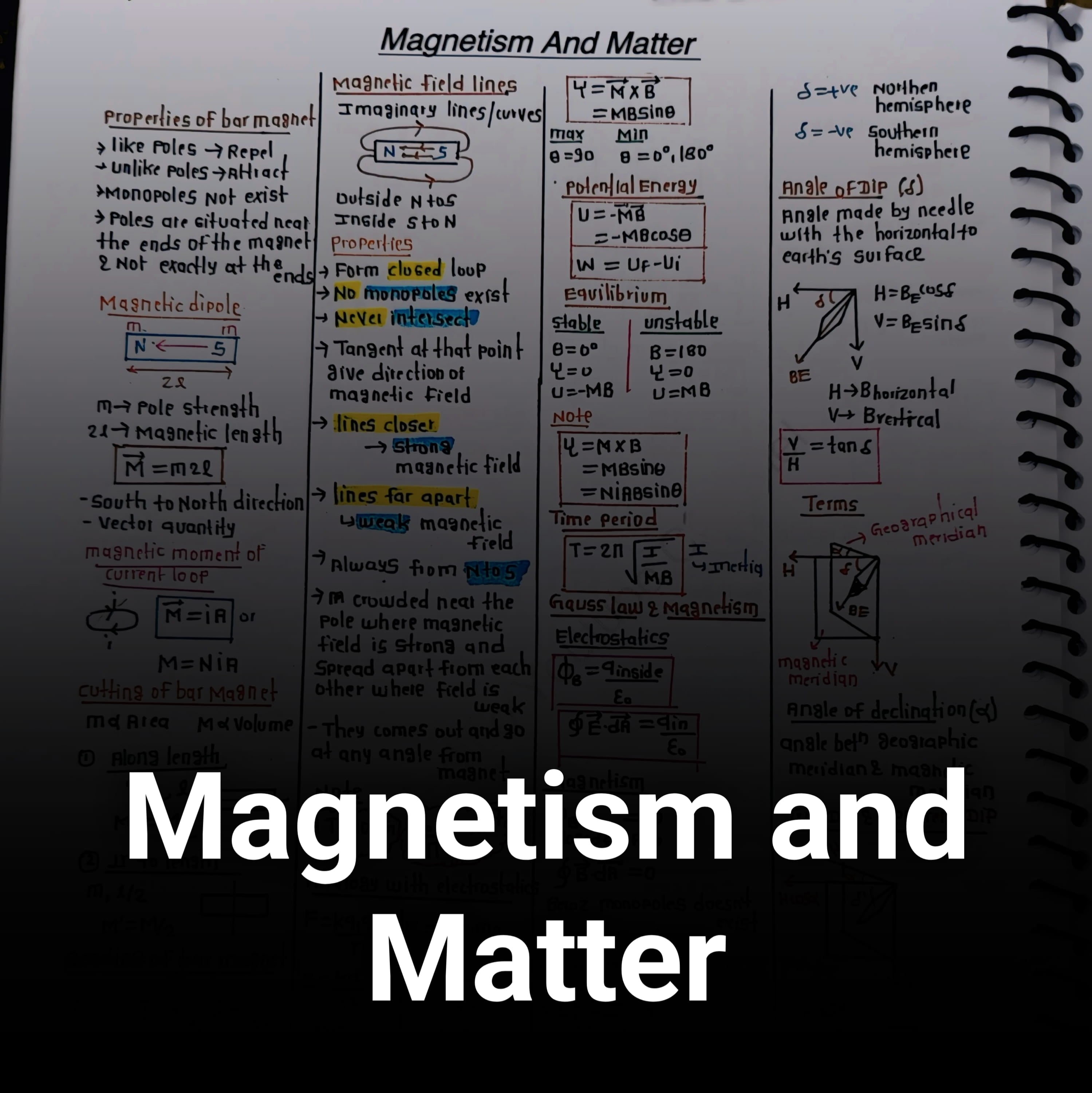 Magnetism and Matter Formula Sheet – Class 12 Physics PDF
