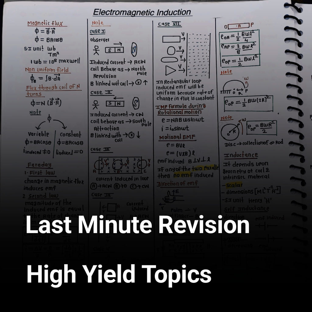 Electromagnetic Induction (EMI) Formula Sheet – Class 12 Physics PDF