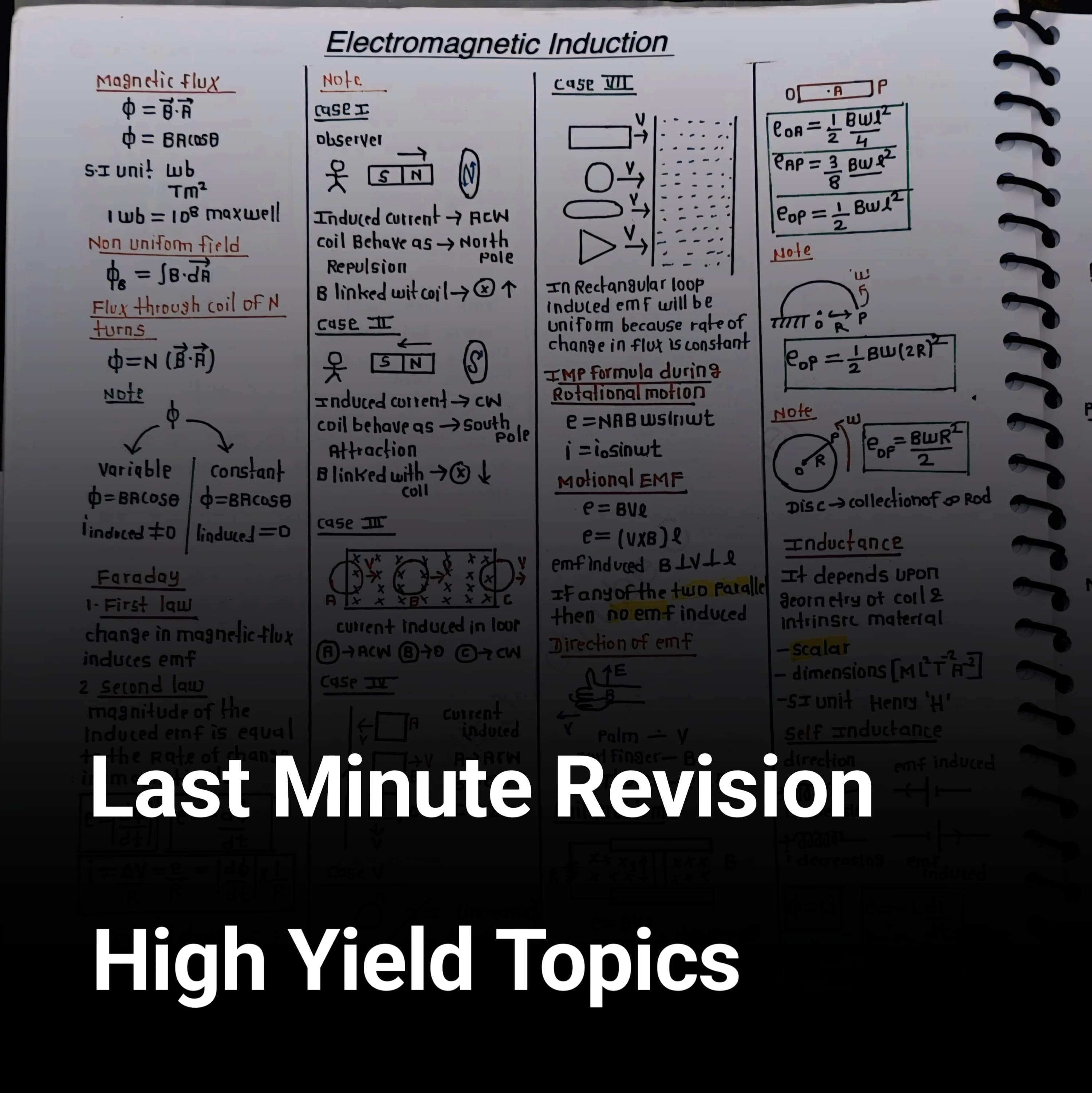 Electromagnetic Induction (EMI) Formula Sheet – Class 12 Physics PDF