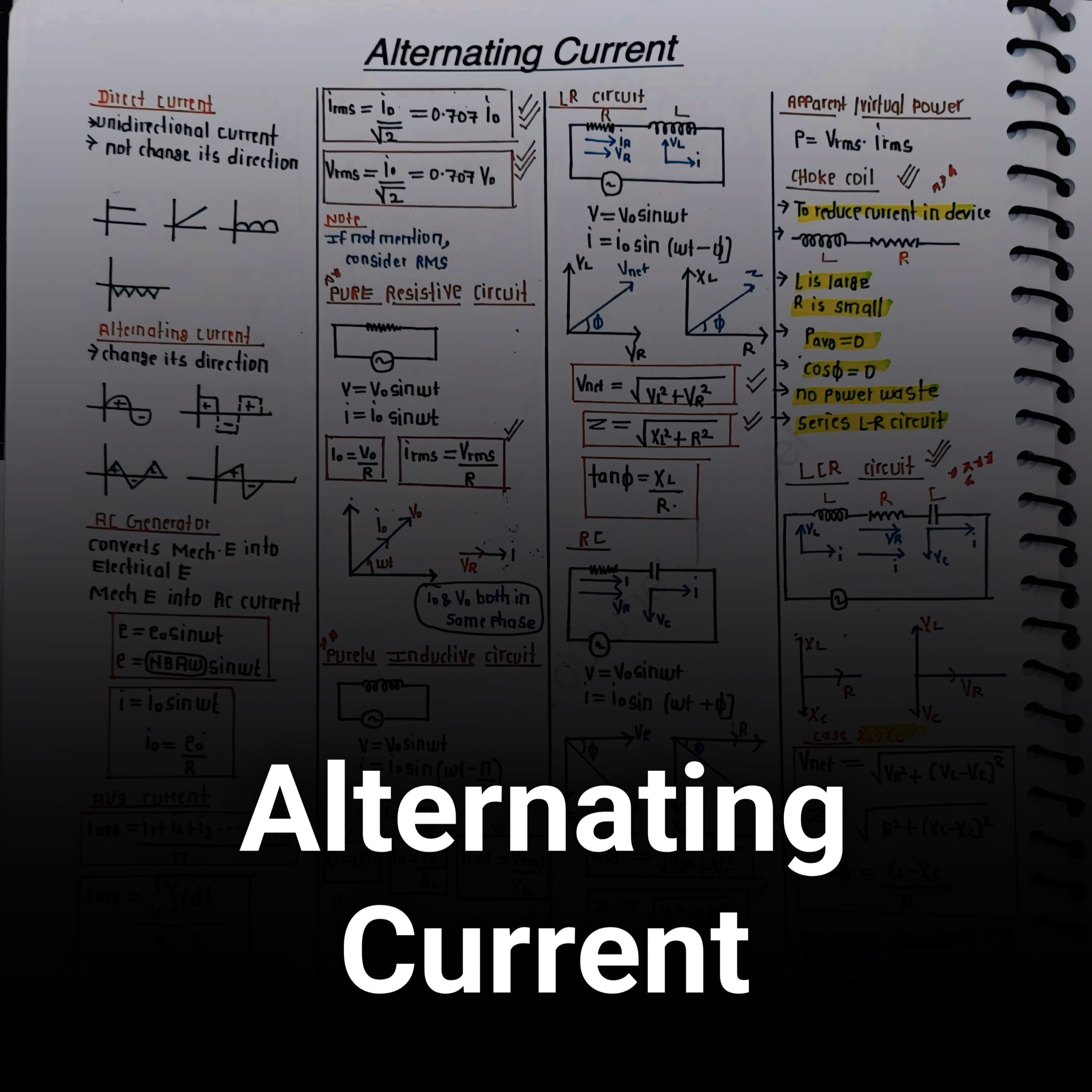 Alternating Current (AC) Formula Sheet – Class 12 Physics PDF