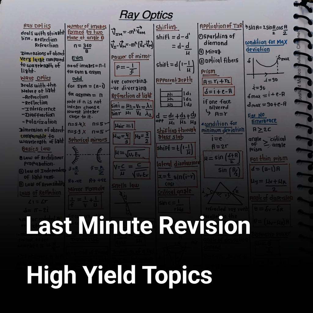 Ray Optics Formula Sheet – Class 12 Physics PDF