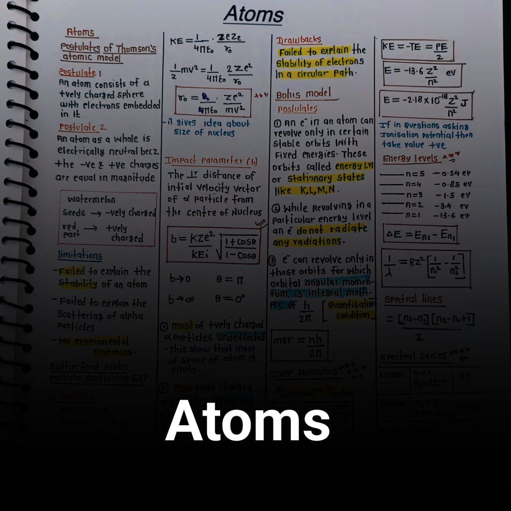 Free Demo PDF Atoms Formula Sheet – Class 12 Physics