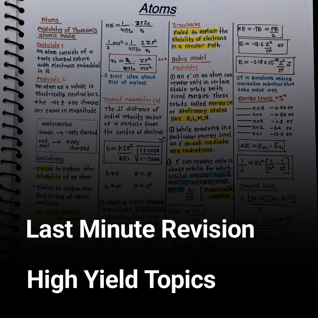 Free Demo PDF Atoms Formula Sheet – Class 12 Physics