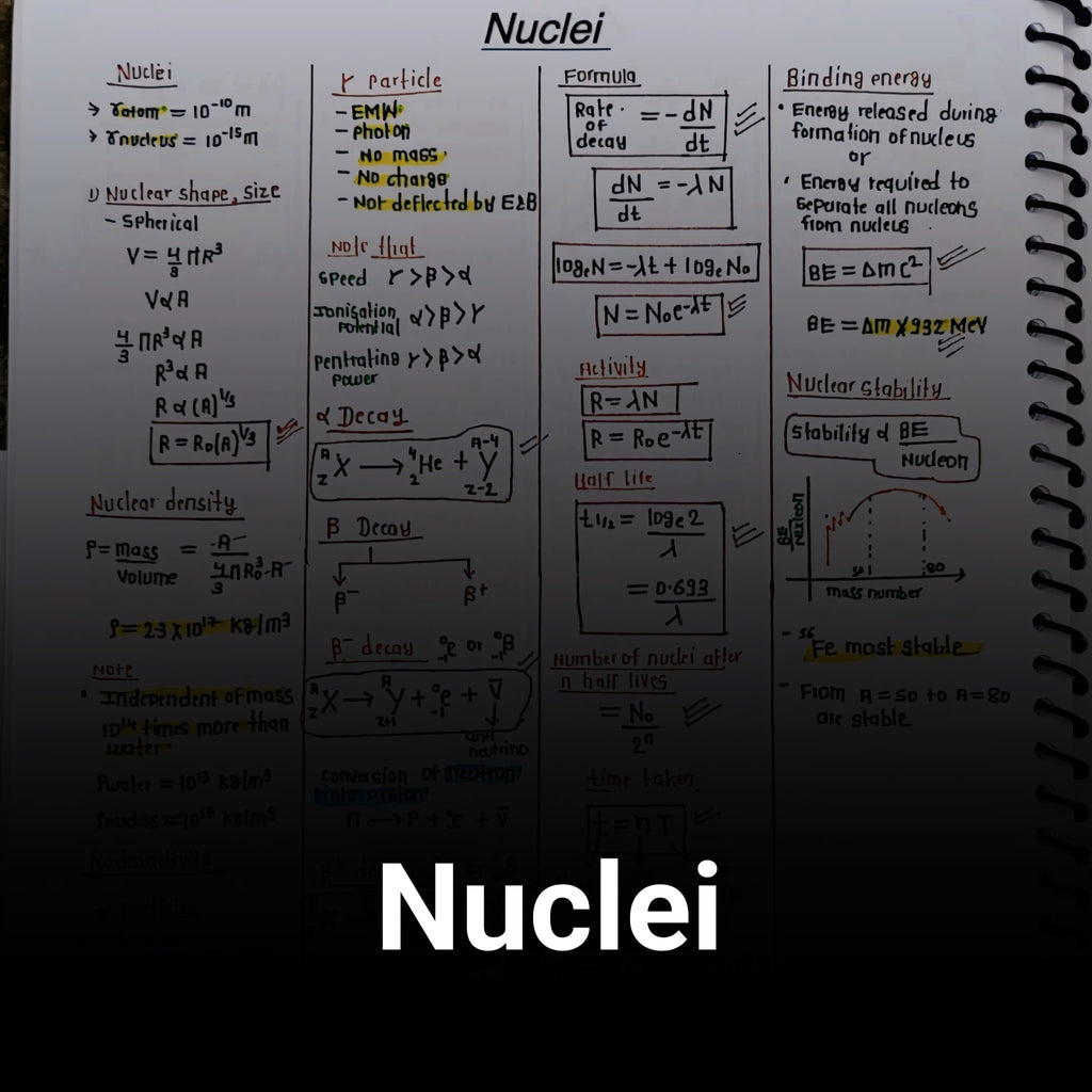 Nuclei Formula Sheet – Class 12 Physics PDF