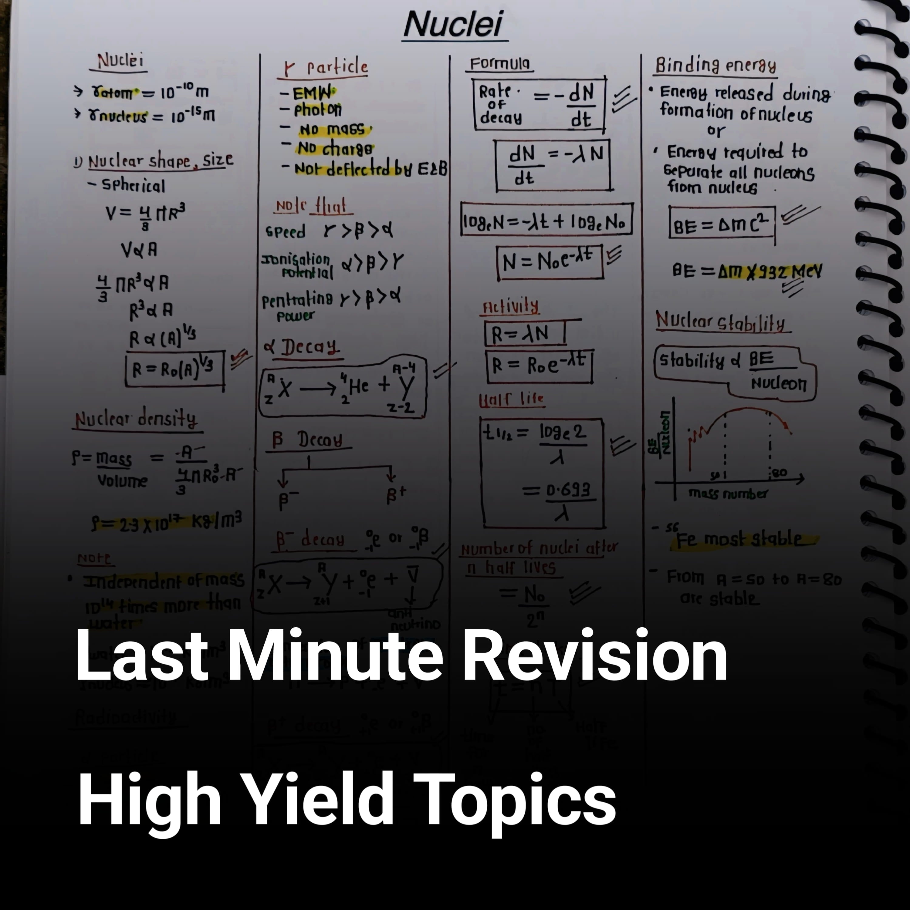 Nuclei Formula Sheet – Class 12 Physics PDF