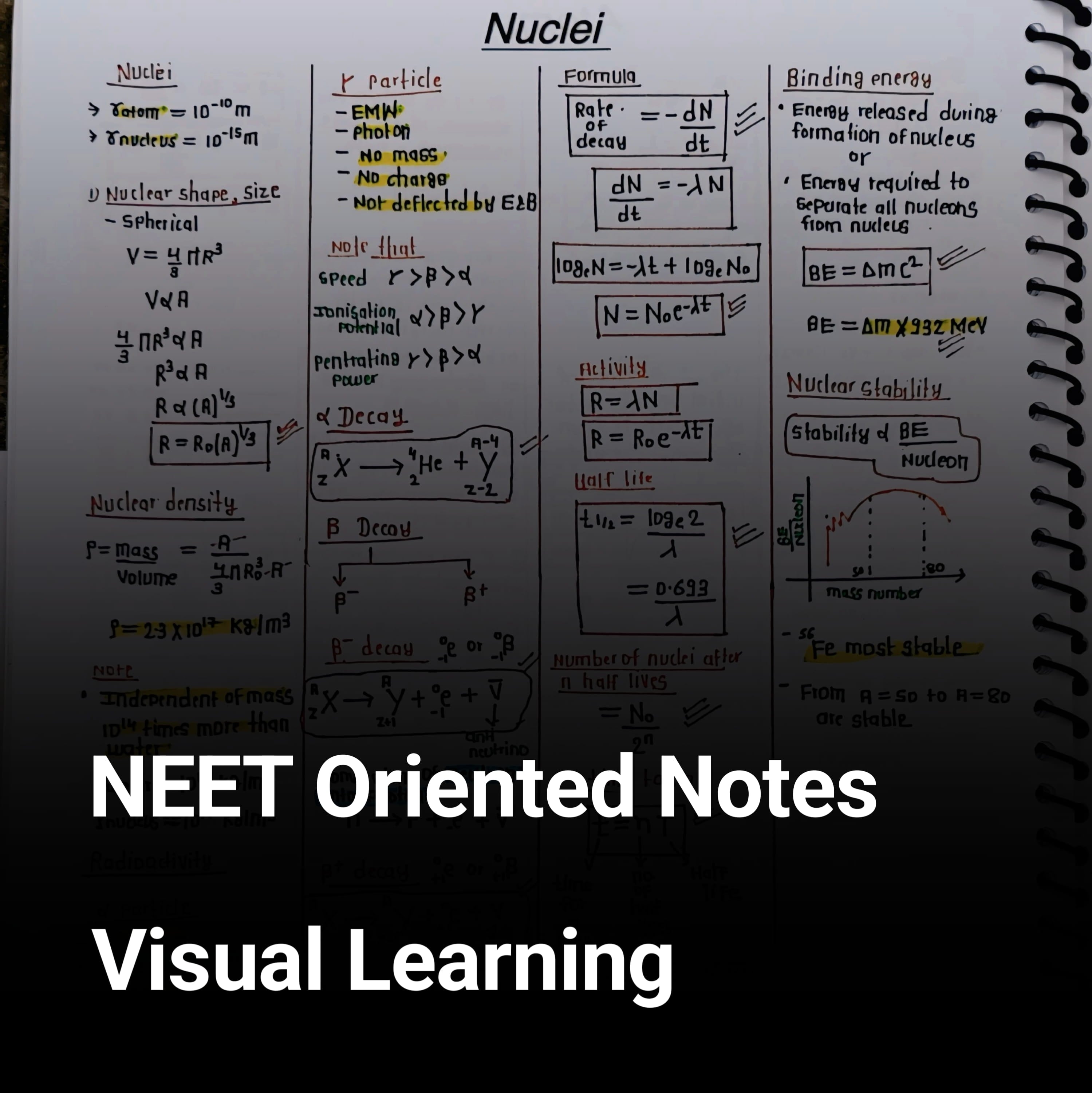 Nuclei Formula Sheet – Class 12 Physics PDF