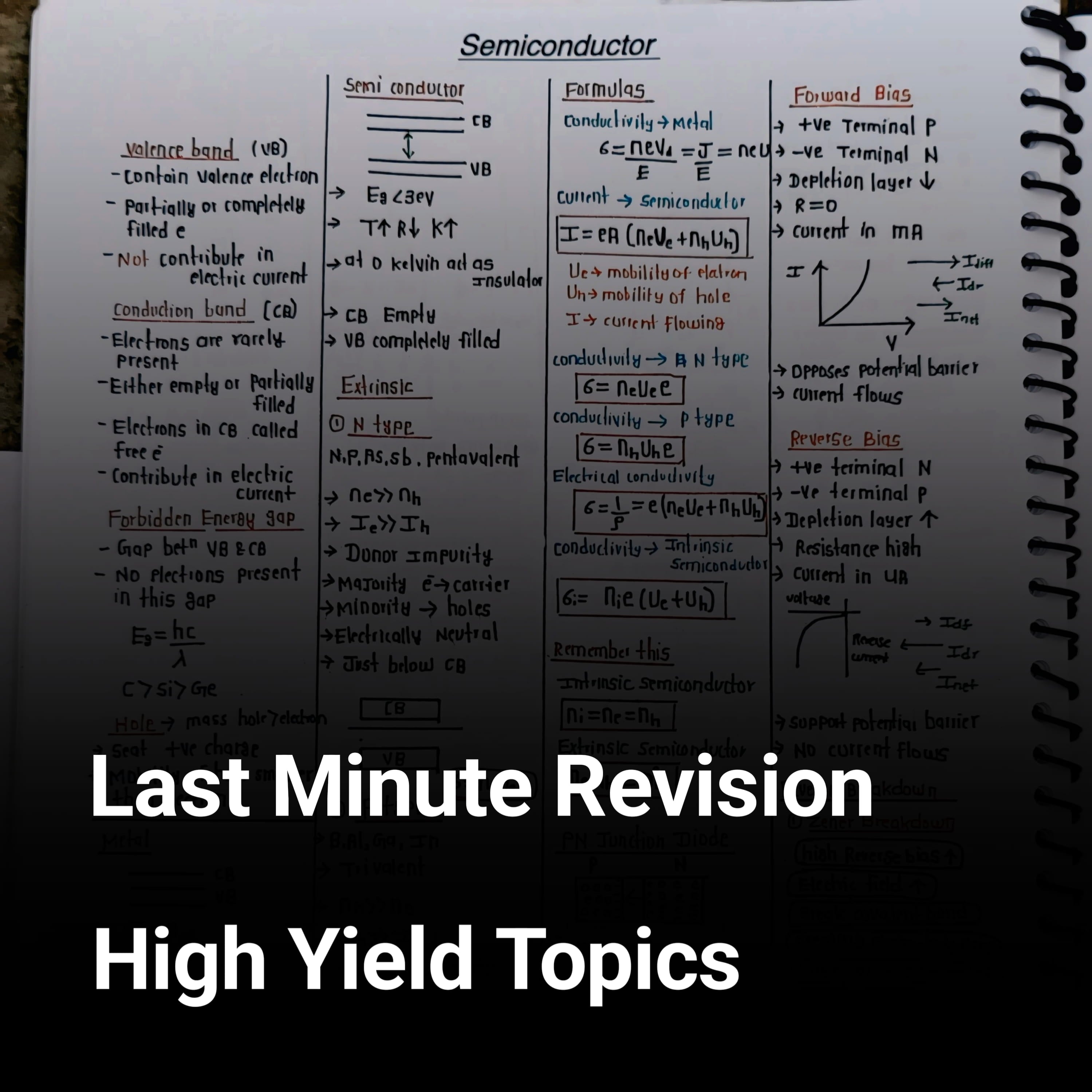 Semiconductor Electronics Short Notes – Class 12 Physics PDF