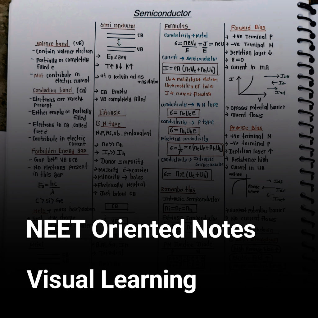 Semiconductor Electronics Short Notes – Class 12 Physics PDF