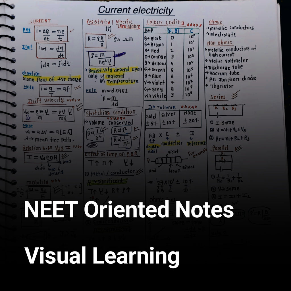 Class 11 study material  Class 12 quick revision  Neet quick revision 