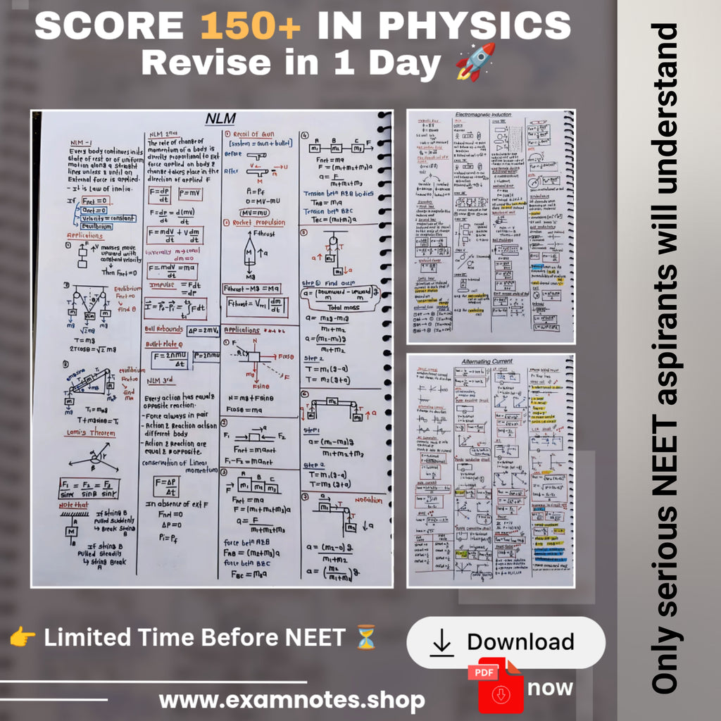 Class 11 & 12 Physics Formula Sheet PDF for NEET | Complete Quick Revision