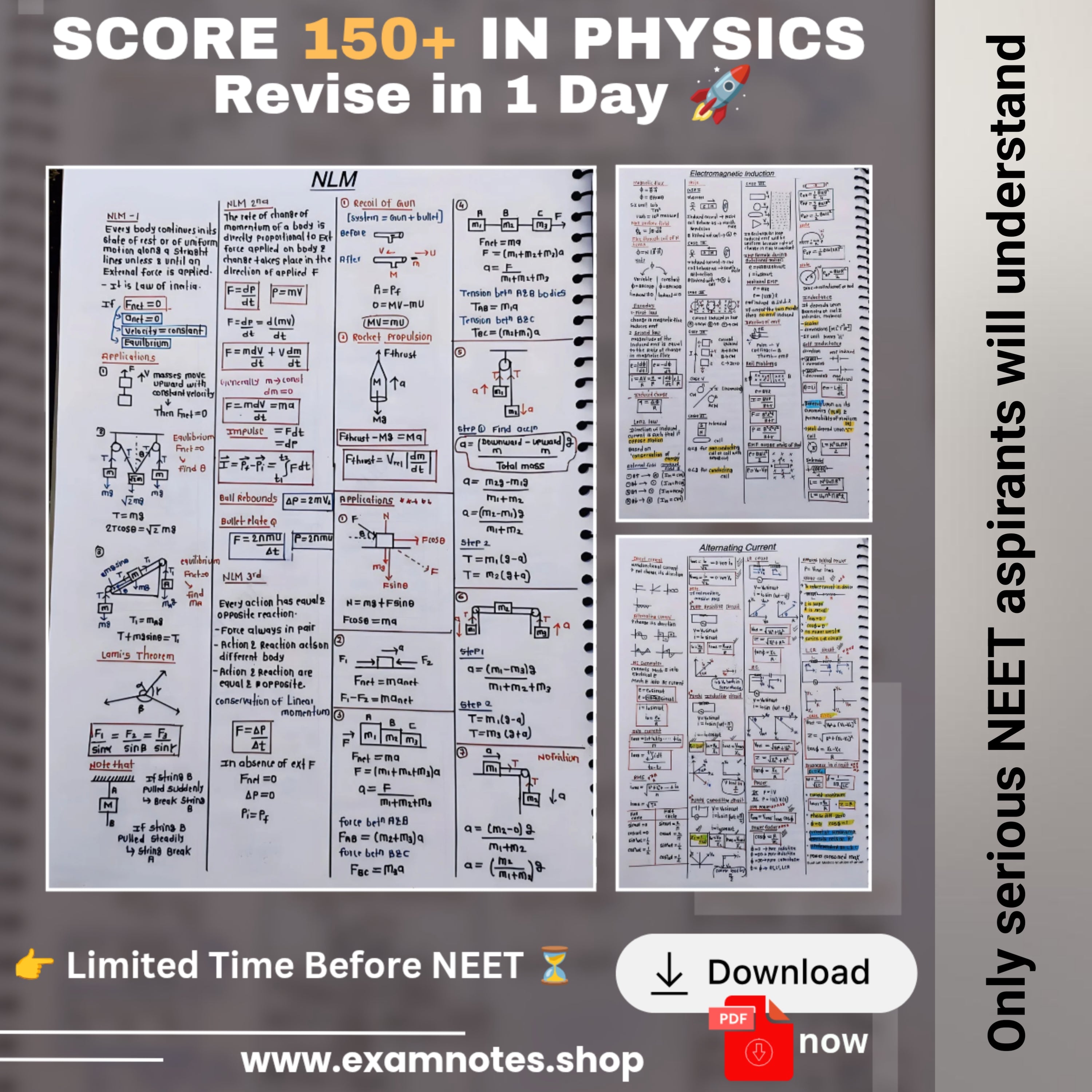 Class 11 & 12 Physics Formula Sheet PDF for NEET | Complete Quick Revision